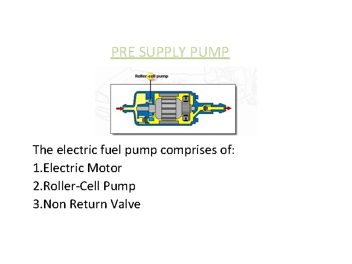 PRE SUPPLY PUMP The electric fuel pump comprises of: 1. Electric Motor 2. Roller-Cell