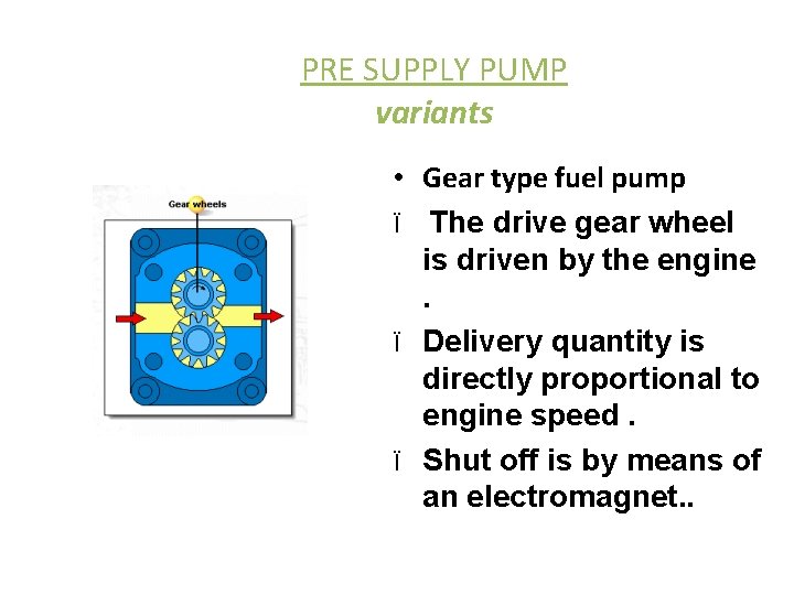 PRE SUPPLY PUMP variants • Gear type fuel pump ï The drive gear wheel