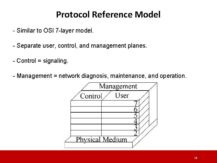 Protocol Reference Model - Similar to OSI 7 -layer model. - Separate user, control, Protocol Reference Model - Similar to OSI 7 -layer model. - Separate user, control,