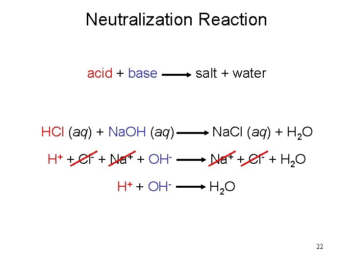 Neutralization Reaction acid + base HCl (aq) + Na. OH (aq) H+ + Cl-