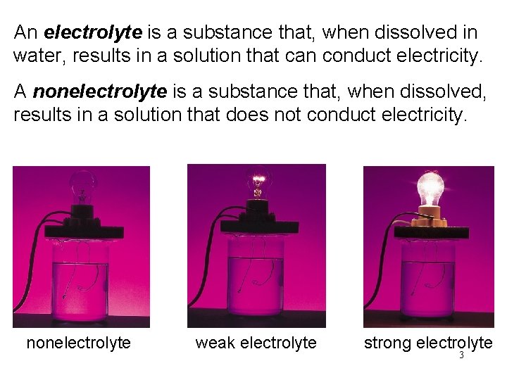 An electrolyte is a substance that, when dissolved in water, results in a solution