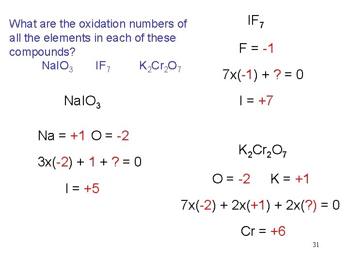 What are the oxidation numbers of all the elements in each of these compounds?