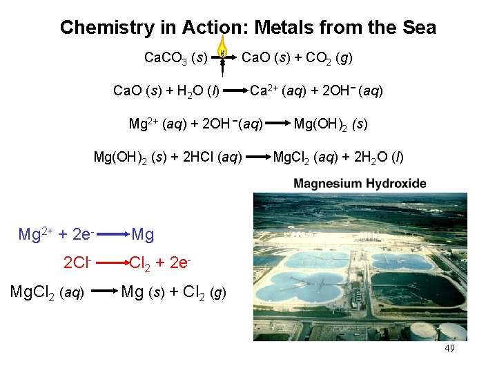 Chemistry in Action: Metals from the Sea Ca. CO 3 (s) Ca. O (s)