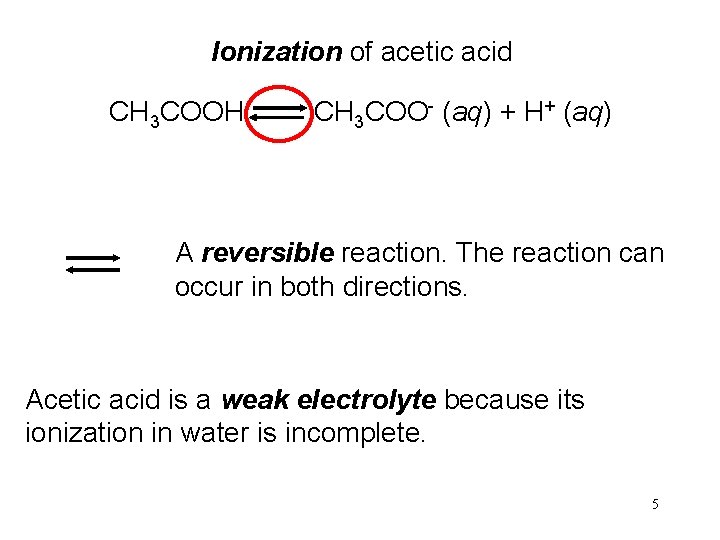 Ionization of acetic acid CH 3 COOH CH 3 COO- (aq) + H+ (aq)