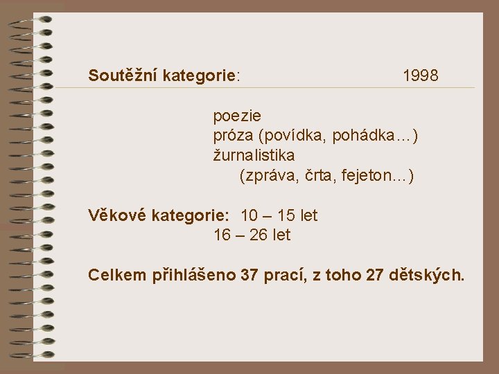 Soutěžní kategorie: 1998 poezie próza (povídka, pohádka…) žurnalistika (zpráva, črta, fejeton…) Věkové kategorie: 10