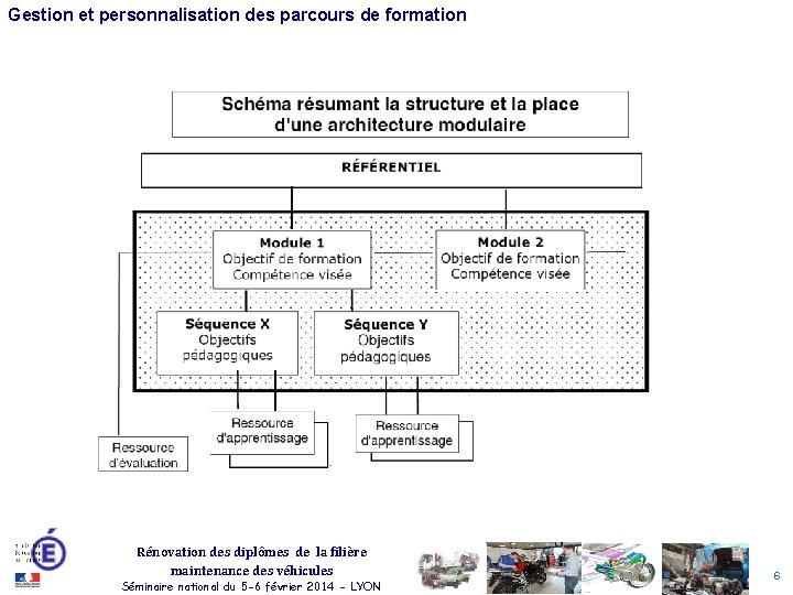 Gestion et personnalisation des parcours de formation Rénovation des diplômes de la filière maintenance