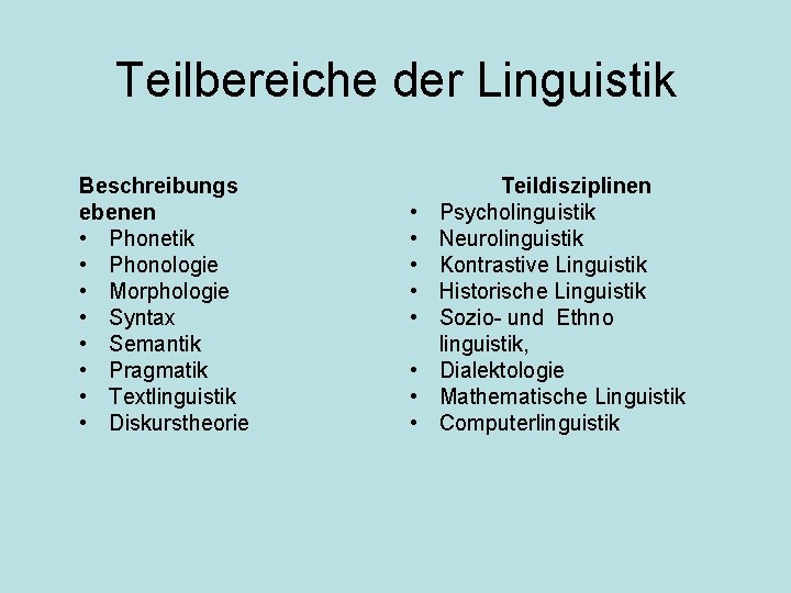 Teilbereiche der Linguistik Beschreibungs ebenen • Phonetik • Phonologie • Morphologie • Syntax • Teilbereiche der Linguistik Beschreibungs ebenen • Phonetik • Phonologie • Morphologie • Syntax •