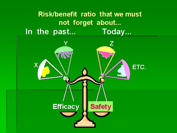 Risk/benefit ratio that we must not forget about. . . In the past. .