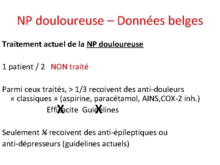 NP douloureuse – Données belges Traitement actuel de la NP douloureuse 1 patient /