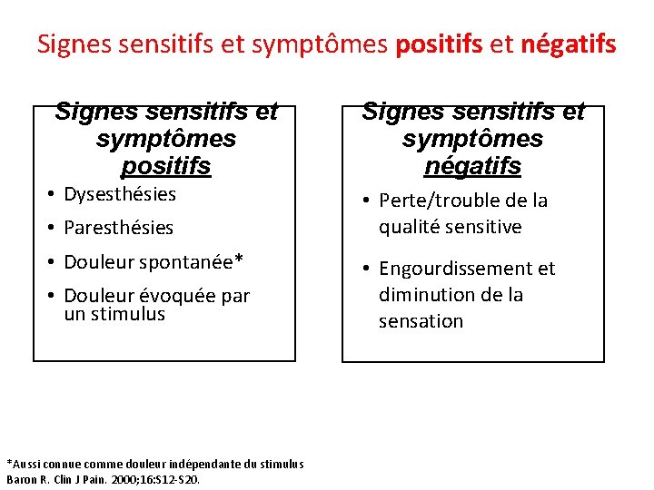 Signes sensitifs et symptômes positifs et négatifs Signes sensitifs et symptômes positifs • Dysesthésies