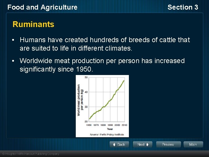 Food and Agriculture Section 3 Ruminants • Humans have created hundreds of breeds of