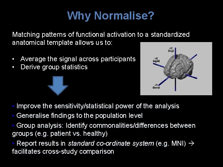 Why Normalise? Matching patterns of functional activation to a standardized anatomical template allows us Why Normalise? Matching patterns of functional activation to a standardized anatomical template allows us