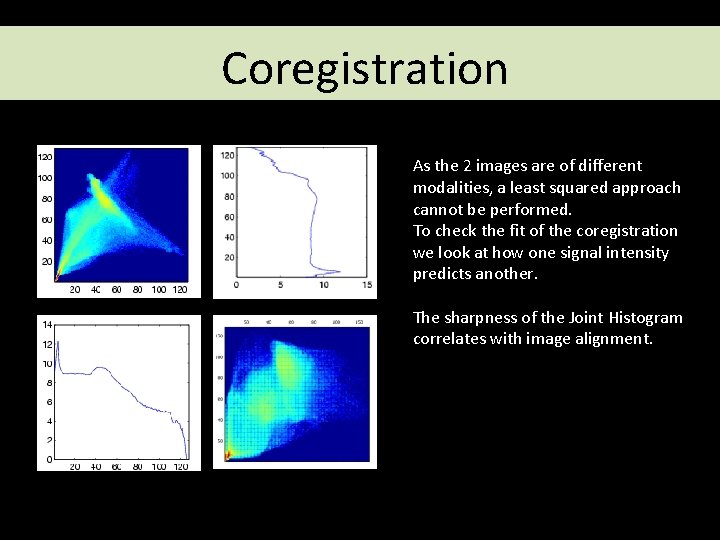 Coregistration As the 2 images are of different modalities, a least squared approach cannot Coregistration As the 2 images are of different modalities, a least squared approach cannot
