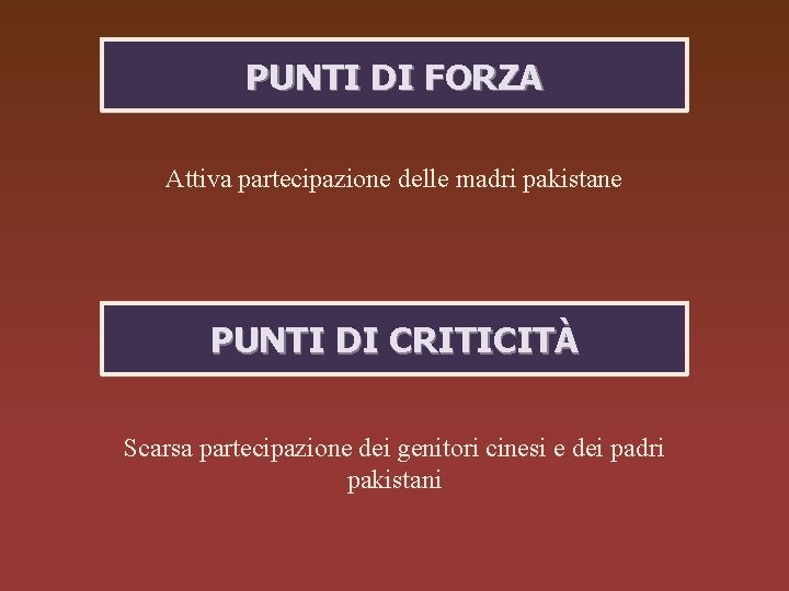 PUNTI DI FORZA Attiva partecipazione delle madri pakistane PUNTI DI CRITICITÀ Scarsa partecipazione dei