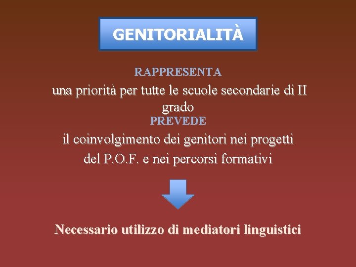 GENITORIALITÀ RAPPRESENTA una priorità per tutte le scuole secondarie di II grado PREVEDE il