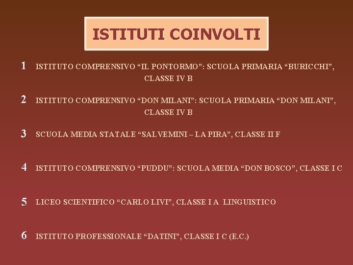 ISTITUTI COINVOLTI 1 ISTITUTO COMPRENSIVO “IL PONTORMO”: SCUOLA PRIMARIA “BURICCHI”, CLASSE IV B 2