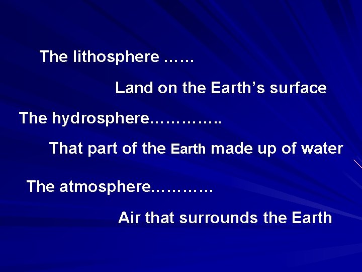 The lithosphere …… Land on the Earth’s surface The hydrosphere…………. . That part of