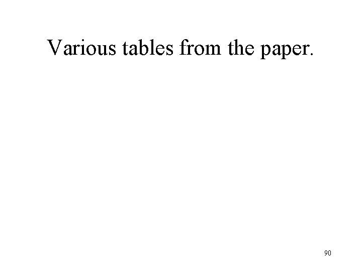 Various tables from the paper. 90 