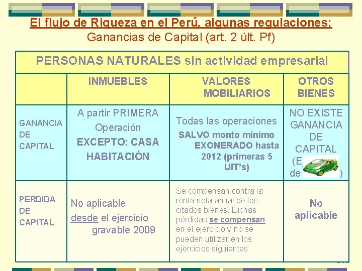 El flujo de Riqueza en el Perú, algunas regulaciones: Ganancias de Capital (art. 2
