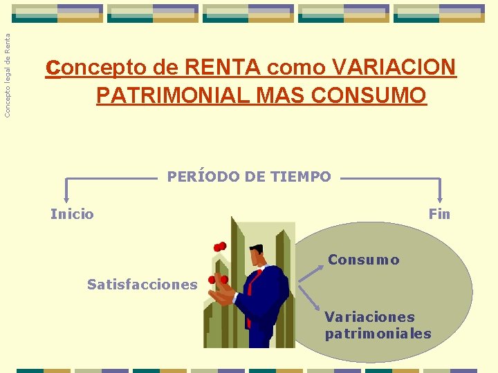 Concepto legal de Renta concepto de RENTA como VARIACION PATRIMONIAL MAS CONSUMO PERÍODO DE