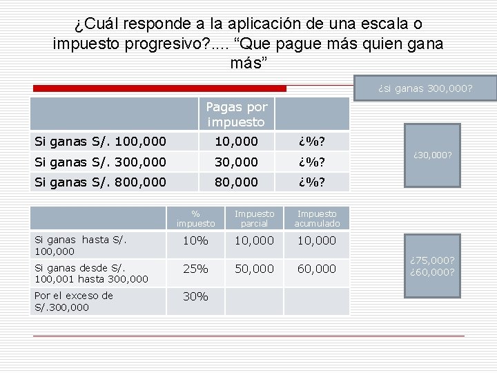 ¿Cuál responde a la aplicación de una escala o impuesto progresivo? . . “Que