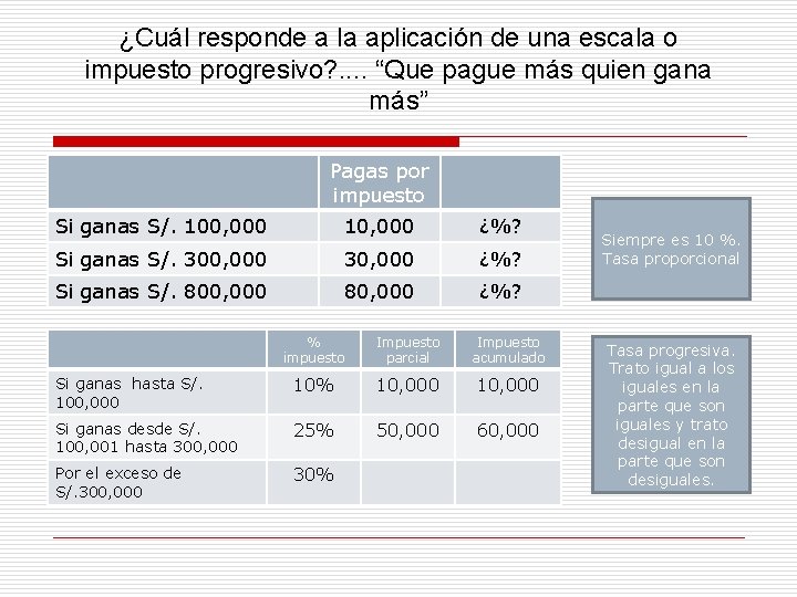 ¿Cuál responde a la aplicación de una escala o impuesto progresivo? . . “Que