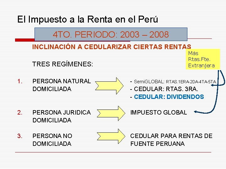 El Impuesto a la Renta en el Perú 4 TO. PERIODO: 2003 – 2008