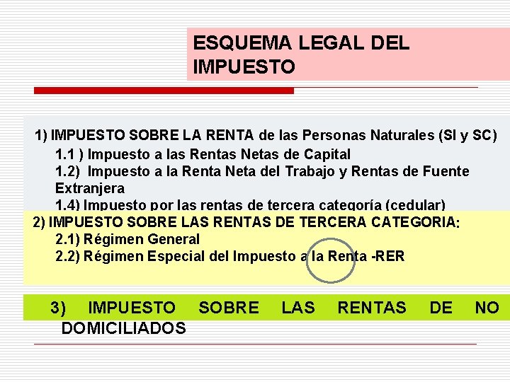 ESQUEMA LEGAL DEL IMPUESTO 1) IMPUESTO SOBRE LA RENTA de las Personas Naturales (SI