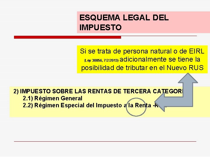 ESQUEMA LEGAL DEL IMPUESTO Si se trata de persona natural o de EIRL (Ley