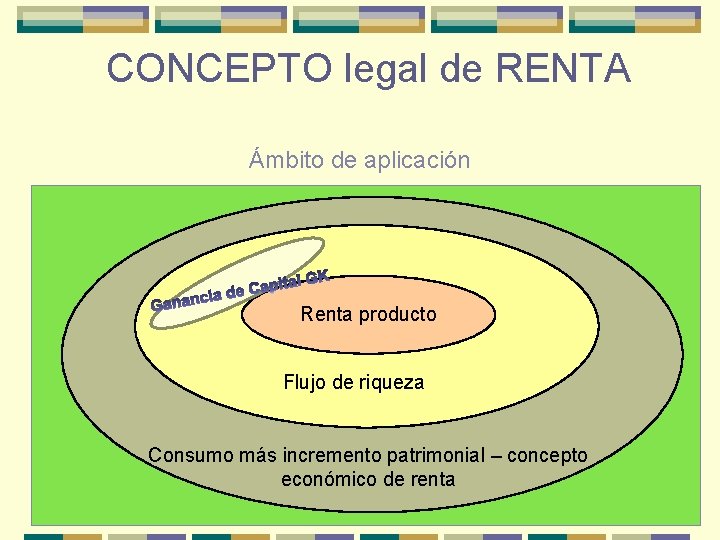 CONCEPTO legal de RENTA Ámbito de aplicación Renta producto Flujo de riqueza Consumo más