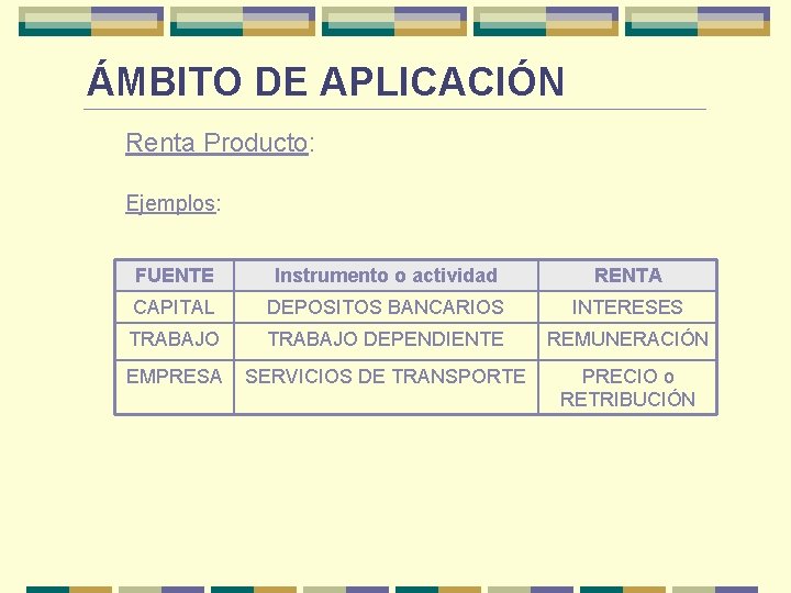 ÁMBITO DE APLICACIÓN Renta Producto: Ejemplos: FUENTE Instrumento o actividad RENTA CAPITAL DEPOSITOS BANCARIOS