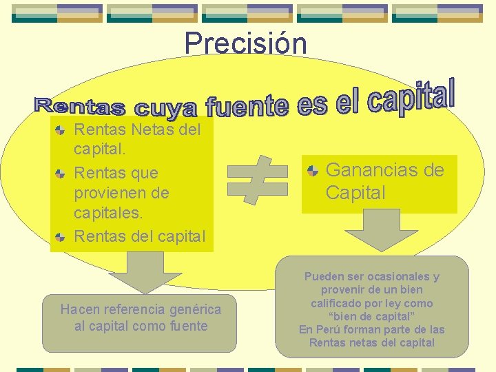 Precisión Rentas Netas del capital. Rentas que provienen de capitales. Rentas del capital Hacen
