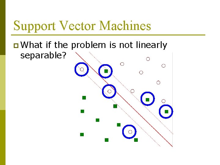 Support Vector Machines p What if the problem is not linearly separable? 