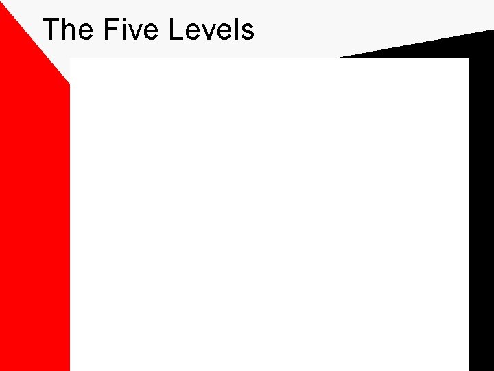 The Five Levels 
