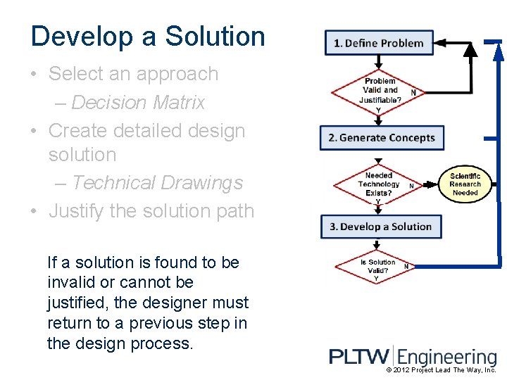 Develop a Solution • Select an approach – Decision Matrix • Create detailed design