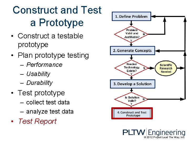 Construct and Test a Prototype • Construct a testable prototype • Plan prototype testing