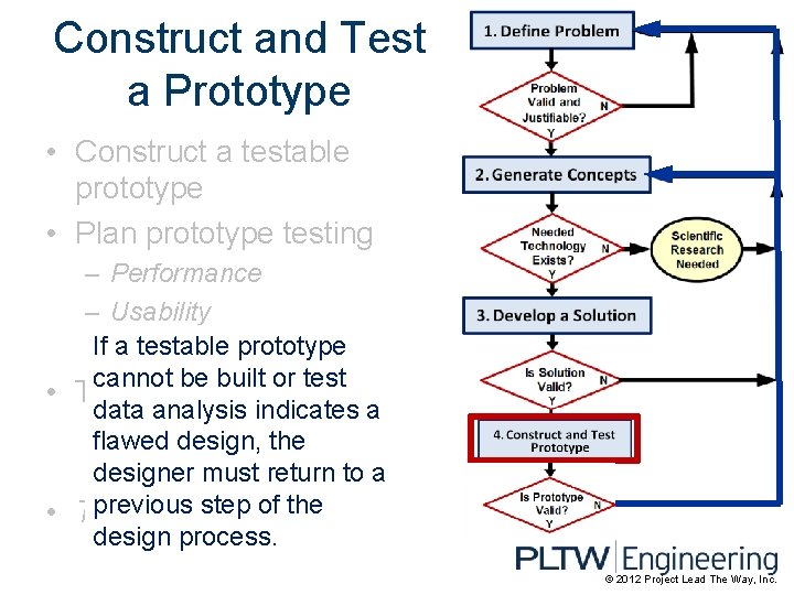 Construct and Test a Prototype • Construct a testable prototype • Plan prototype testing