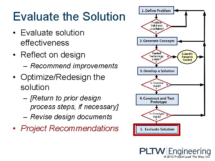 Evaluate the Solution • Evaluate solution effectiveness • Reflect on design – Recommend improvements