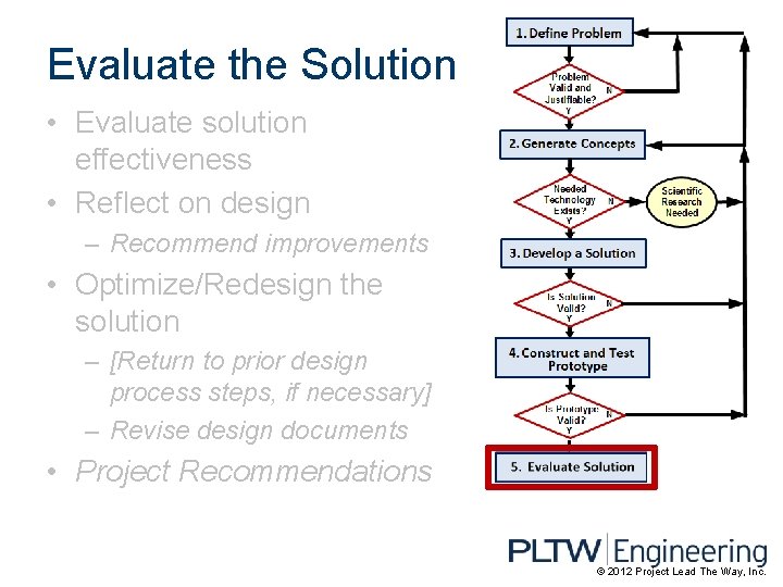 Evaluate the Solution • Evaluate solution effectiveness • Reflect on design – Recommend improvements