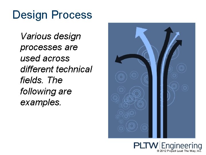 Design Process Various design processes are used across different technical fields. The following are