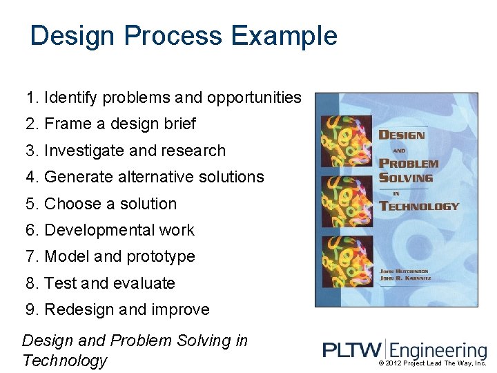 Design Process Example 1. Identify problems and opportunities 2. Frame a design brief 3.