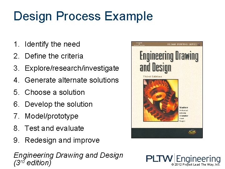 Design Process Example 1. Identify the need 2. Define the criteria 3. Explore/research/investigate 4.