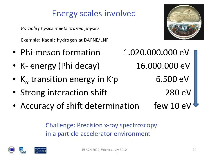 Energy scales involved Particle physics meets atomic physics Example: Kaonic hydrogen at DAFNE/LNF •