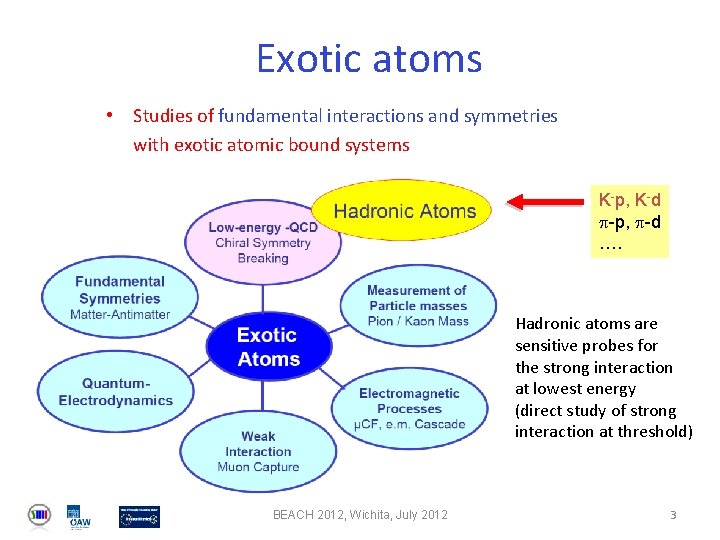 Exotic atoms • Studies of fundamental interactions and symmetries with exotic atomic bound systems