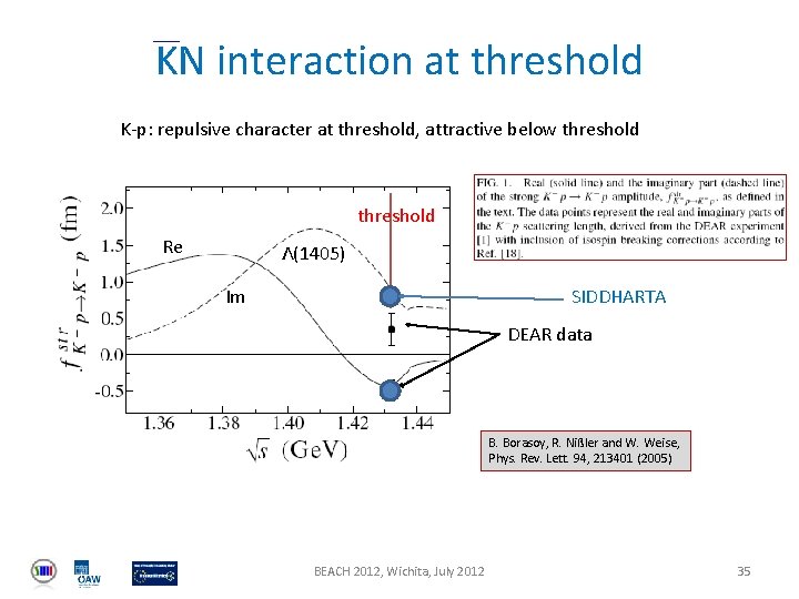 KN interaction at threshold K-p: repulsive character at threshold, attractive below threshold real part