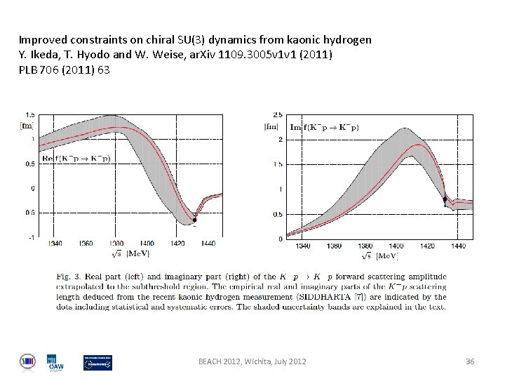 Improved constraints on chiral SU(3) dynamics from kaonic hydrogen Y. Ikeda, T. Hyodo and