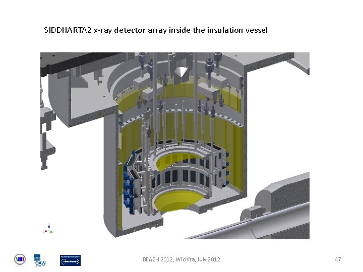 SIDDHARTA 2 x-ray detector array inside the insulation vessel BEACH 2012, Wichita, July 2012