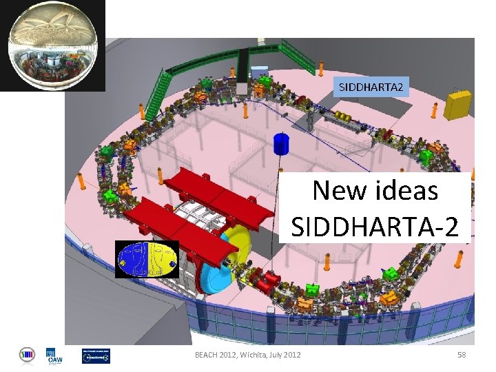 SIDDHARTA 2 New ideas SIDDHARTA-2 BEACH 2012, Wichita, July 2012 58 