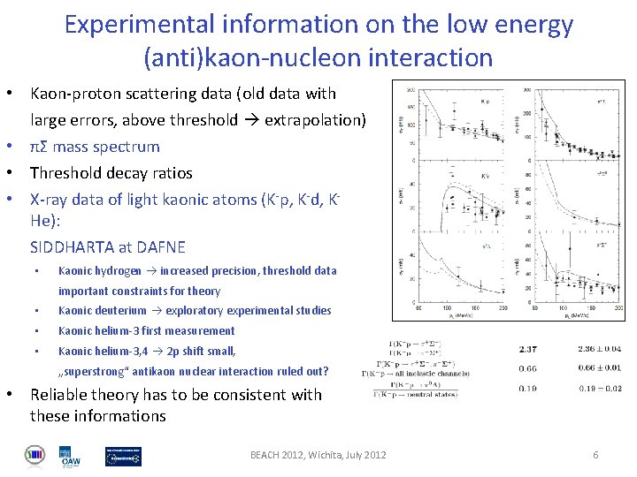 Experimental information on the low energy (anti)kaon-nucleon interaction • Kaon-proton scattering data (old data