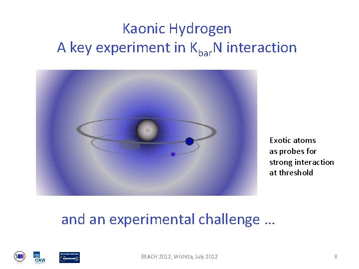 Kaonic Hydrogen A key experiment in Kbar. N interaction Exotic atoms as probes for